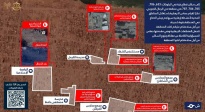 الجيش الإسرائيلي يصدر أوامر إخلاء للسكان في مناطق بمدينة غزة