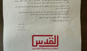 بقرار من الوزير بن غفير - إغلاق مكتب صندوق وقفية القدس في المدينة