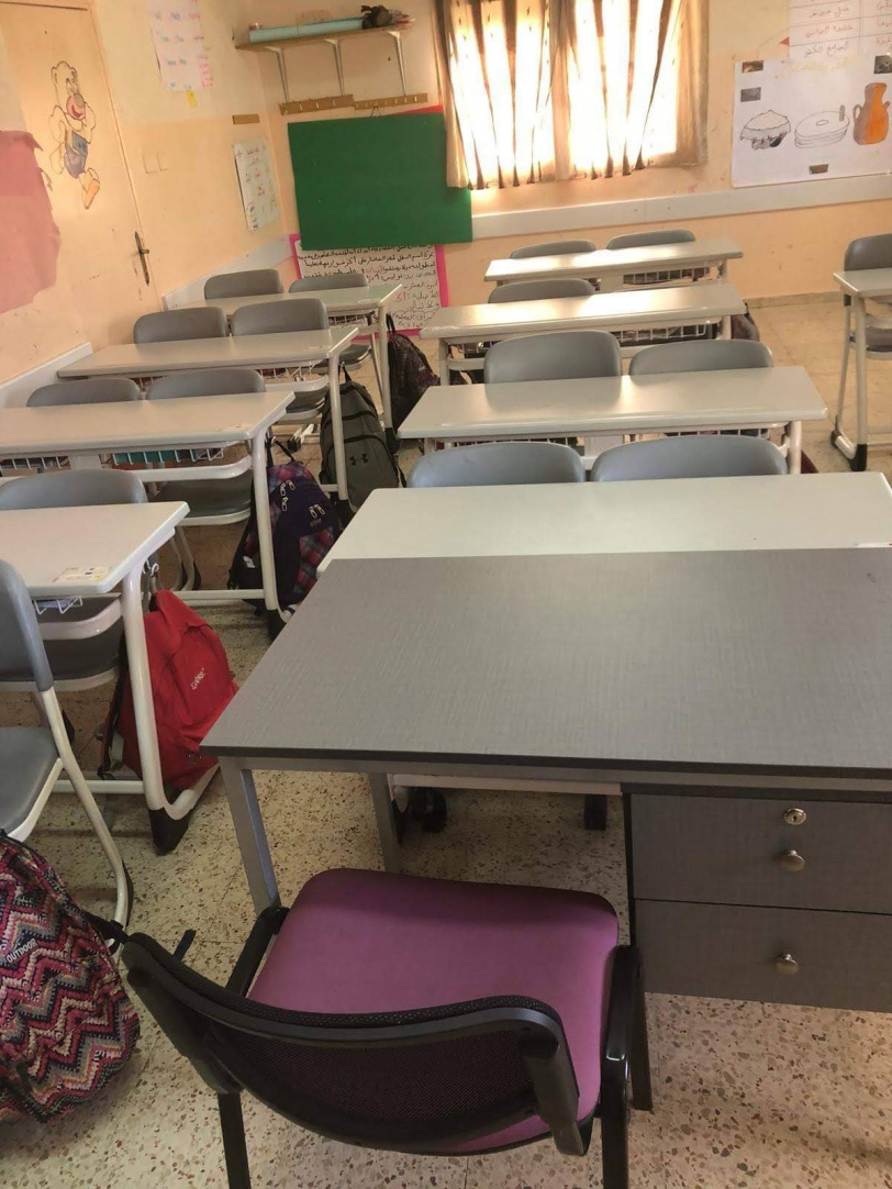 دراسة: الطواقم التعليمية والطلبة في القدس بحاجة إلى 7000 حاسوب و150 دورة تدريبية