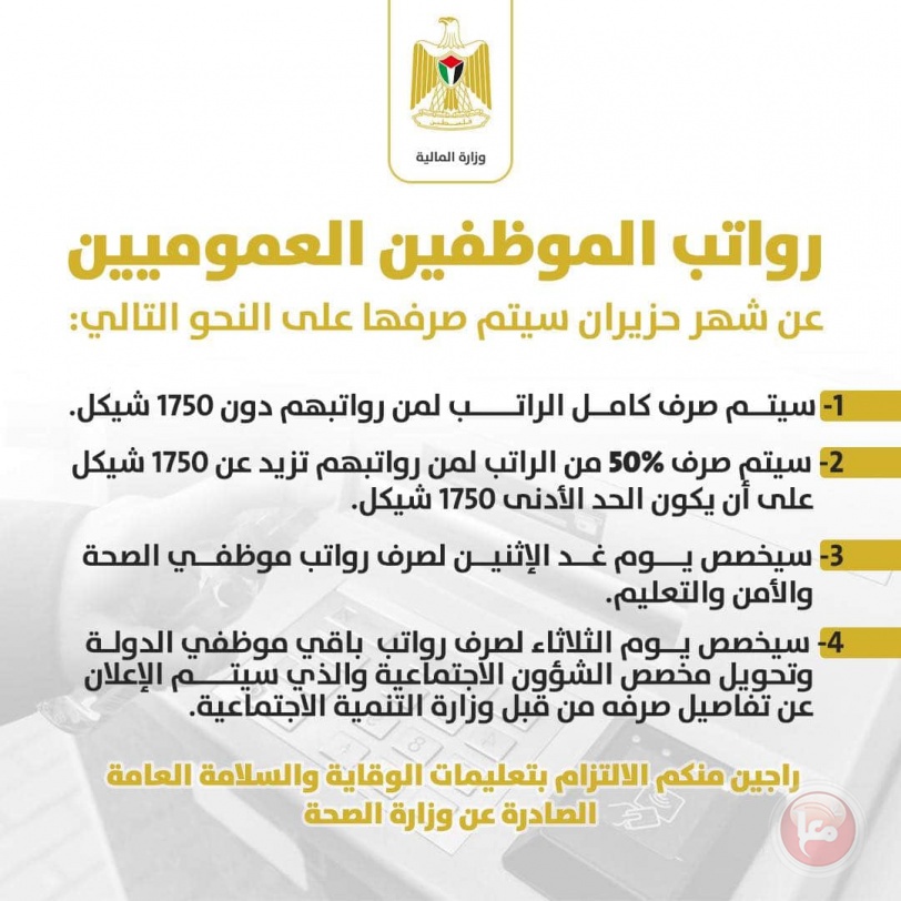 المالية تعلن آلية صرف رواتب الموظفين العموميين