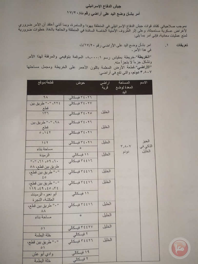 الاحتلال يعلن نيته مصادرة 17 موقعا في قلب الخليل (وثائق)