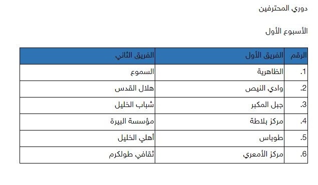  إجراء قرعة دوري المحترفين والدرجة الأولى لموسم 2020/2021