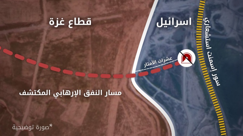 جيش الاحتلال يكشف عن نفق جنوب قطاع غزة