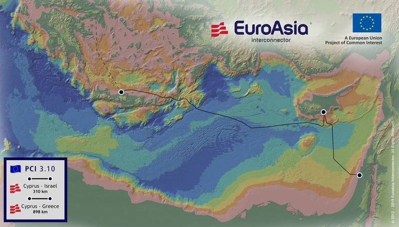 مشروع ربط كهربائي بين إسرائيل واليونان وقبرص الرومية
