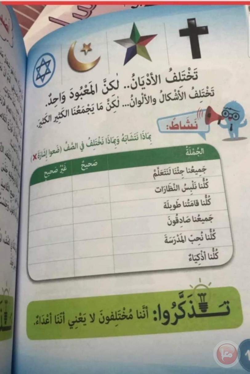 الإضراب الشامل يعمّ مدارس القدس رفضا للمناهج الاسرائيلية المزيفة