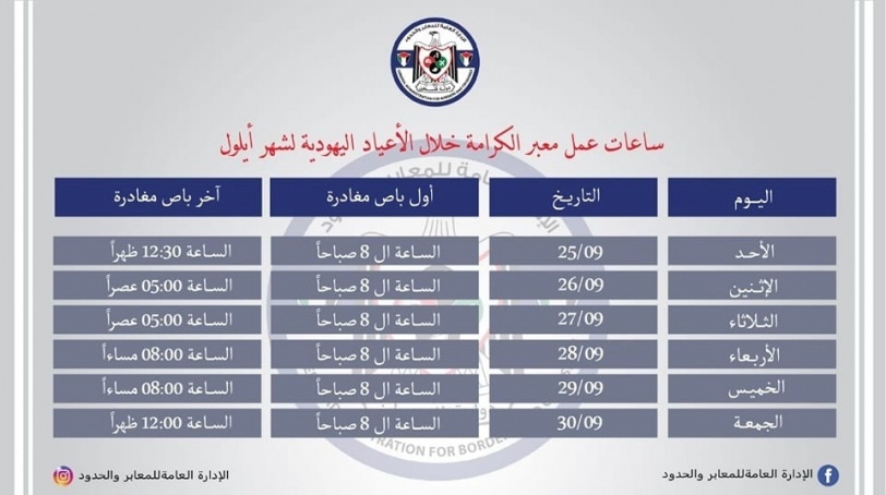 ساعات عمل معبر الكرامة خلال الأعياد اليهودية