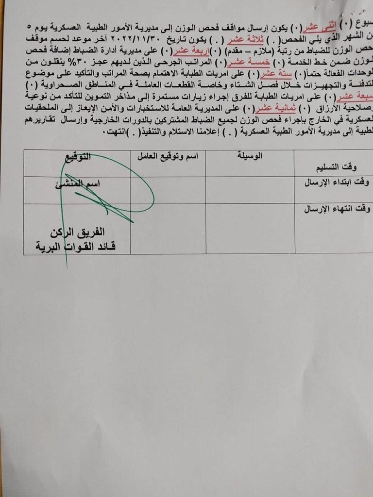 إنذار شديد لضباط الجيش العراقي.. "إنقاص الوزن أو التقاعد"