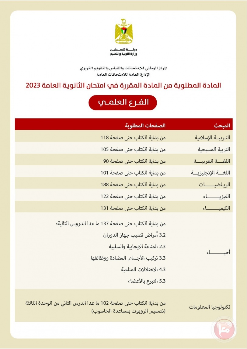 موعده 7 حزيران- التربية تعلن المادة المقررة في امتحان الثانوية العامة