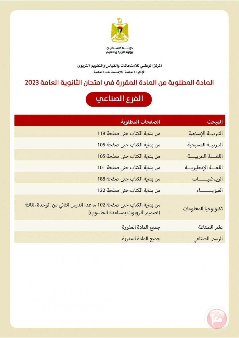 موعده 7 حزيران- التربية تعلن المادة المقررة في امتحان الثانوية العامة