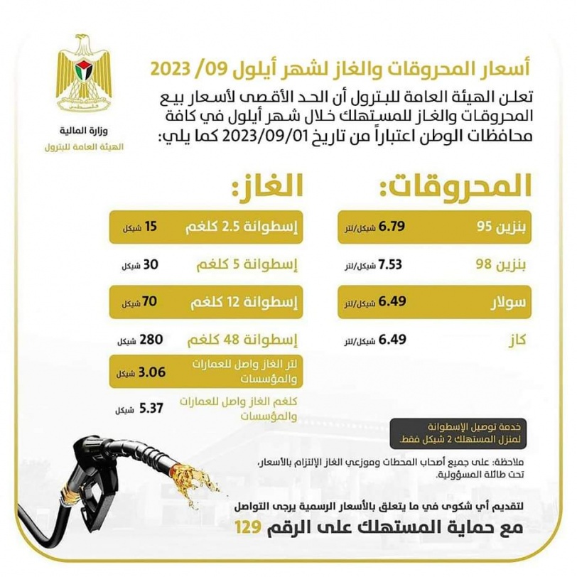 دعم حكومي لتخفيض الارتفاع في المحروقات لشهر ايلول