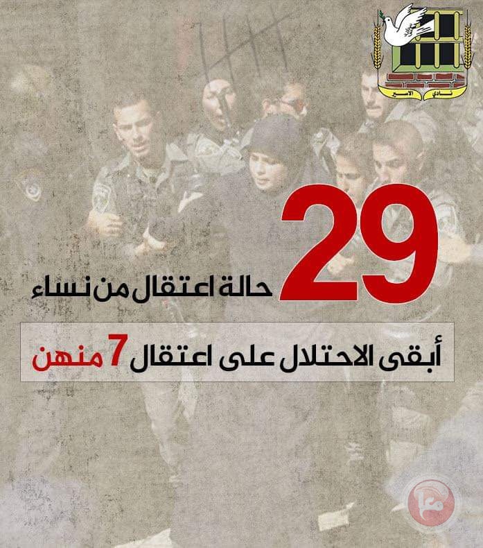 أكثر من 1100 حالة اعتقال سجلت في محافظة الخليل منذ 7 أكتوبر