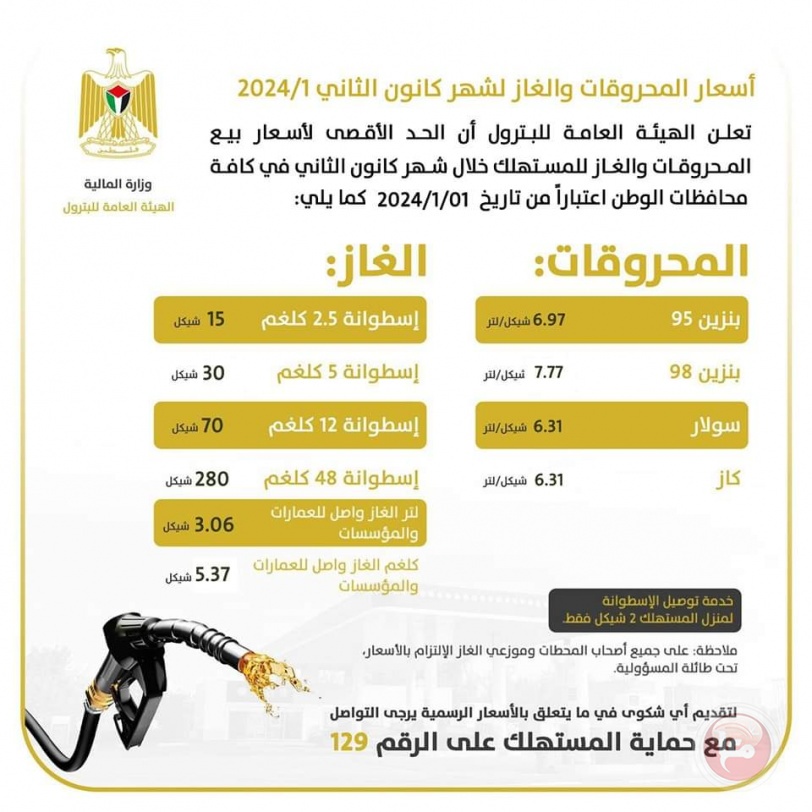 السلطة ترفع اسعار البنزين