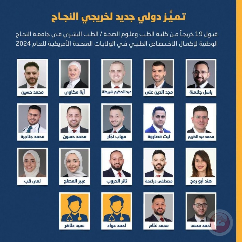قبول 19 خريجا من كلية الطب وعلوم الصحة بجامعة النجاح لإكمال الاختصاص الطبي في امريكا