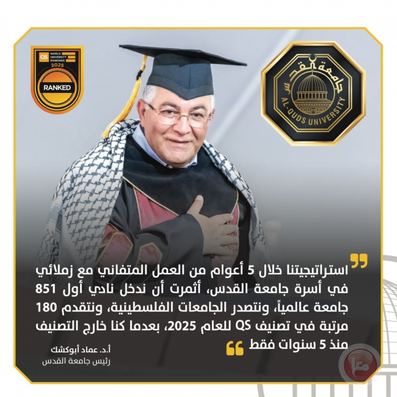 جامعة القدس.. الأولى فلسطينيًا في تصنيف QS العالمي للعام 2025