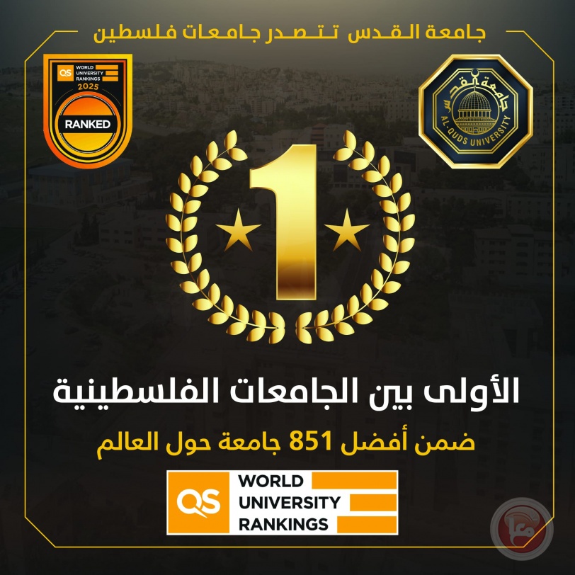 جامعة القدس.. الأولى فلسطينيًا في تصنيف QS العالمي للعام 2025