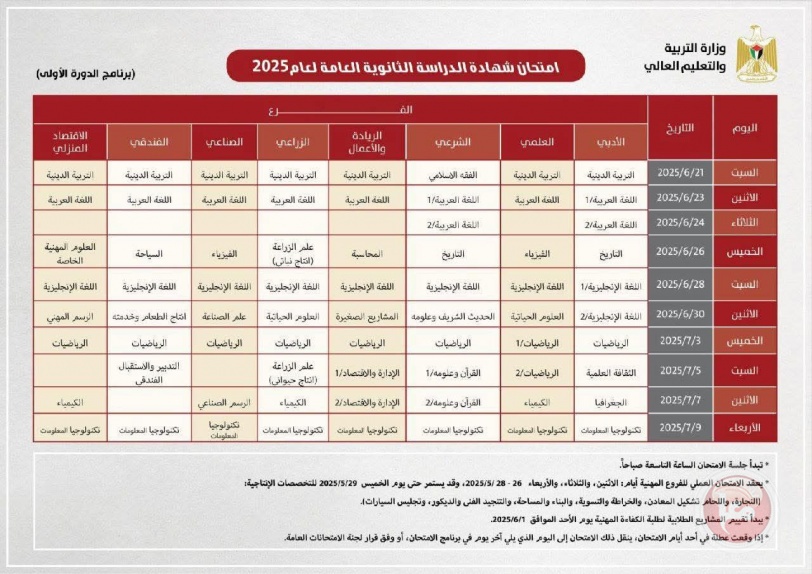 توجيهي غزة في المجهول... 2024 بلا امتحانات و2025 بلا أفق