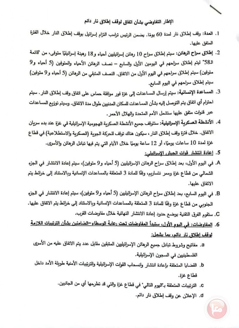 النص الكامل لمقترح فيتكوف الجديد 