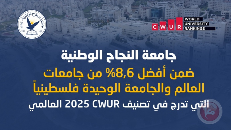 جامعة النجاح الوطنية ضمن أفضل 8.6% من جامعات العالم
