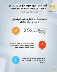 أهم تدخلات وزارة الدولة لشؤون الإغاثة خلال العام الأول لحكومة محمد مصطفى
