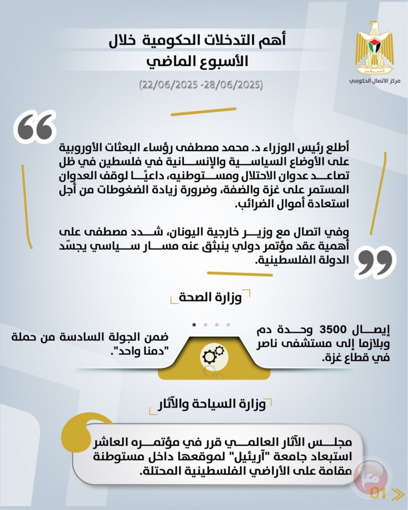 "الاتصال الحكومي" يصدر تقريرا حول أهم التدخلات التنموية والإصلاحية