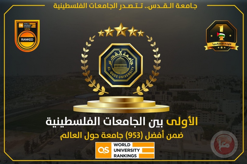 للعام الخامس على التوالي: جامعة القدس الأولى فلسطينيًا وبالمرتبة 953 عالميًا في تصنيف QS العالمي 2026