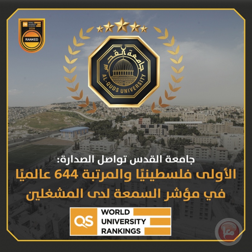للعام الخامس على التوالي: جامعة القدس الأولى فلسطينيًا وبالمرتبة 953 عالميًا في تصنيف QS العالمي 2026