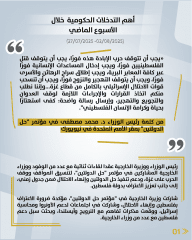 أهم التدخلات التنموية والإصلاحية التي نفذتها الحكومة خلال الأسبوع الماضي