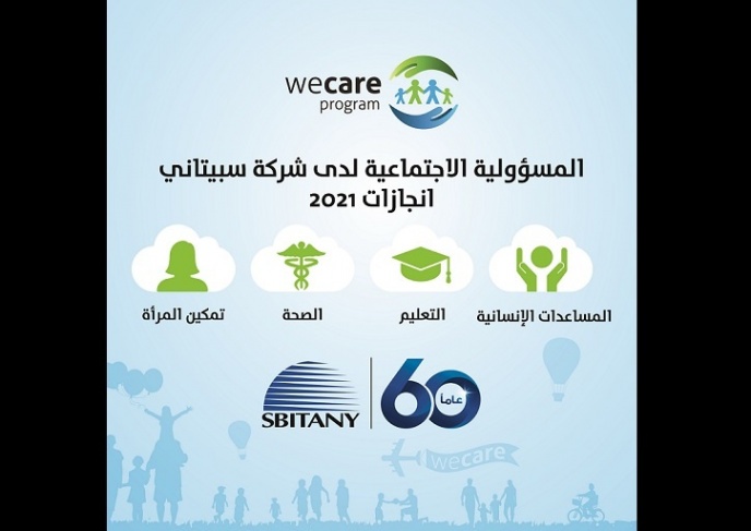 8 سنوات من العطاء والتعاون- مشروع &quot;لأننا نهتم&quot; الخاص بشركة أكرم سبيتاني وأولاده