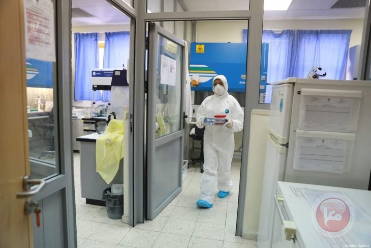 فلسطين تسجل 15 وفاة و2501 إصابة جديدة بفيروس كورونا