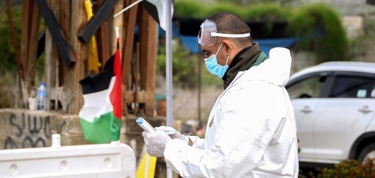 21 في العناية المكثفة- 895 إصابة جديدة بكورونا في فلسطين 
