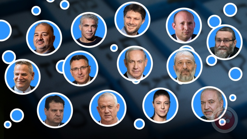 قبل اسبوع من الانتخابات.. نتنياهو مستقر ولابيد 21 مقعدا