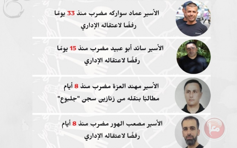 4 أسرى يواصلون إضرابهم المفتوح عن الطعام