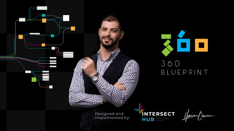 حاضنة أعمال Intersect تطلق مشروع Blueprint360 الأول من نوعه في فلسطين 