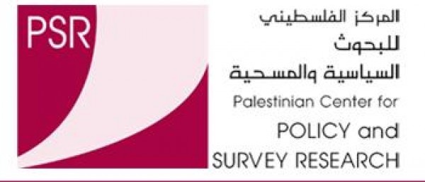 استطلاع للرأي في فلسطين يؤكد: المقدسيون هم حماة القدس الرئيسيون