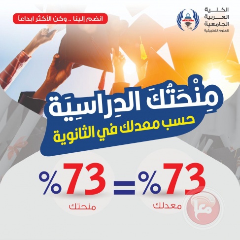 الكلية العربية الجامعية للعلوم التطبيقية تطلق حملة تشجيعية للناجحين بالتّوجيهي