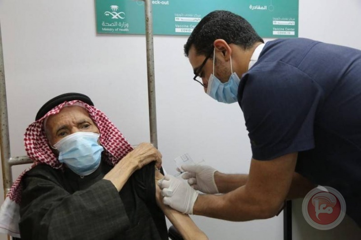 75.9% من المواطنين بالضفة ممن هم فوق 18 عاما طوروا أجساما مضادة لكورونا