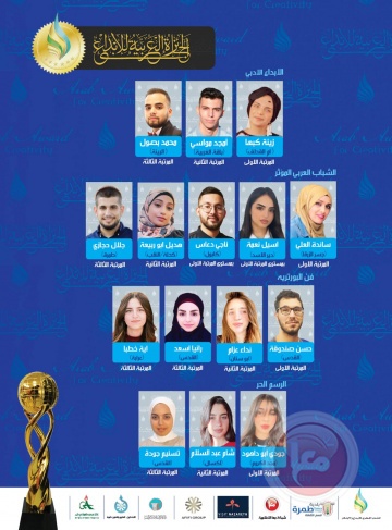 الاعلان عن الفائزين بالجائزة العربية للابداع