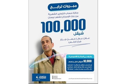 بنك الإسكان- فلسطين يعلن الفائزين بجوائز حسابات التوفير لشهر نيسان