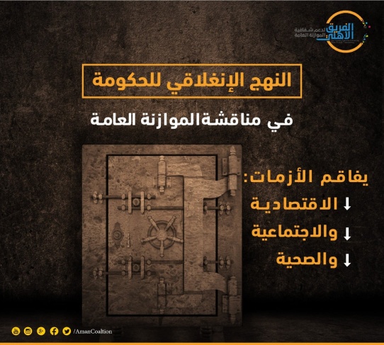 &quot;الفريق الأهلي&quot;  يعقب على موازنة 2023