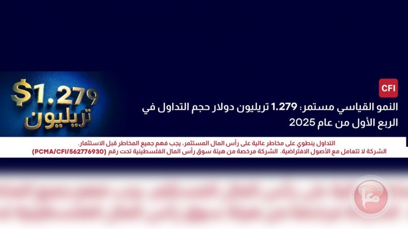  &quot;CFI&quot; تواصل نموها القياسي في الربع الأول من 2025 بتداولات بلغت 1.279 تريليون دولار