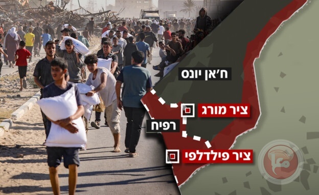 خطة كاتس الخبيثة.. سجن جماعي على أنقاض رفح تثير غضبا دوليا