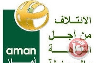 ائتلاف أمان يعيد نشر بنود نظام اقترحه للمساءلة عن الأخطاء الطبية