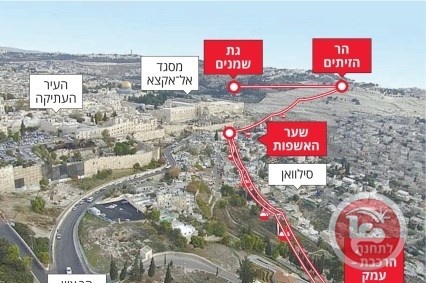 &quot;تلفريك&quot; فوق القدس القديمة