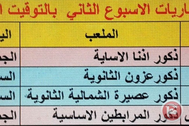 مباريات ضمن دوري كرة اليد الجمعة والسبت