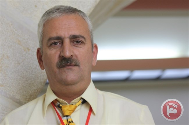 نظرية الضفدعة