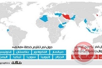 السعودية: دول عربية على قائمة تمويل الإرهاب