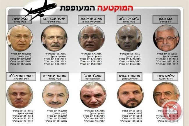 رداً على لاهاي- إسرائيل تبدأ بحملة ضد القيادة