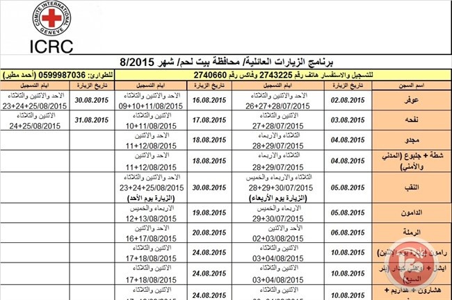 زيارات السجون لاهالي بيت لحم