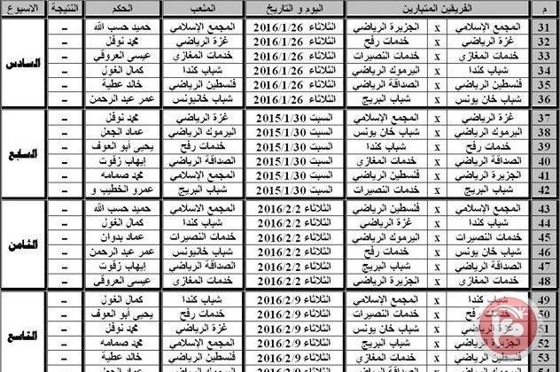 منافسات بطولة الدوري الممتاز بغزة لكرة الطاولة تنطلق الخميس