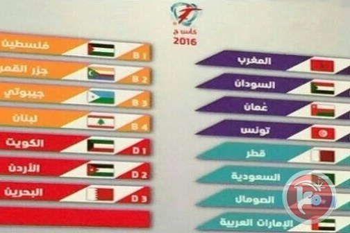 سحب قرعة كأس &quot;ج&quot; وفلسطين الى جانب جزر القمر ،جيبوتي ولبنان